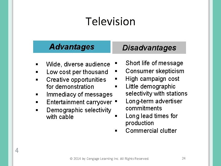 Television Advantages § § § Wide, diverse audience Low cost per thousand Creative opportunities