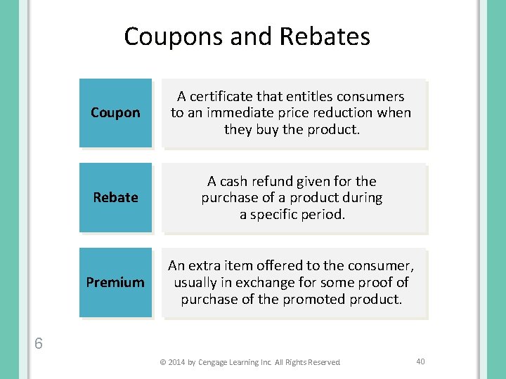 Coupons and Rebates Coupon A certificate that entitles consumers to an immediate price reduction