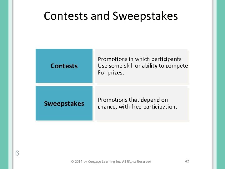 Contests and Sweepstakes Contests Sweepstakes Promotions in which participants Use some skill or ability
