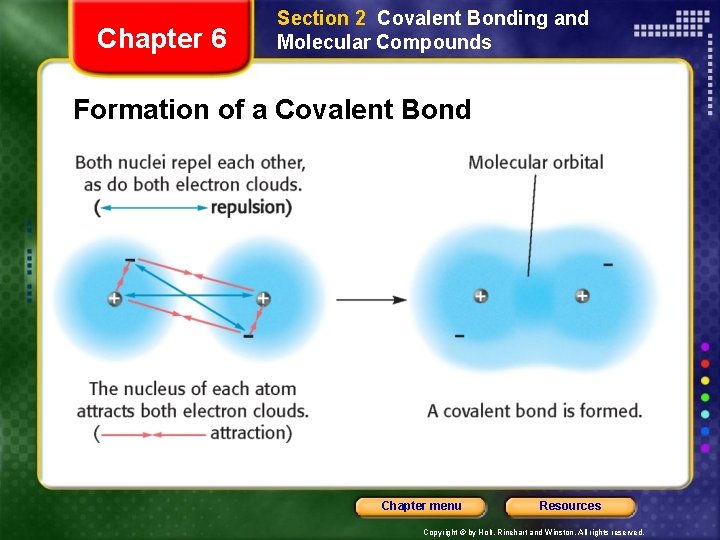 Chapter 6 Section 2 Covalent Bonding and Molecular Compounds Formation of a Covalent Bond