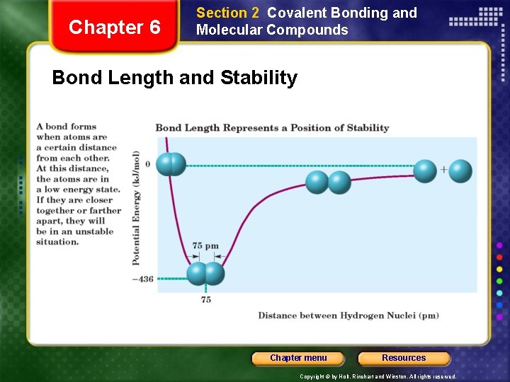 Chapter 6 Section 2 Covalent Bonding and Molecular Compounds Bond Length and Stability Chapter