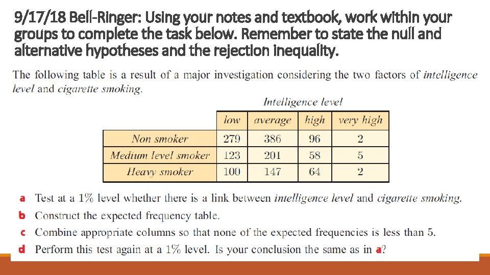 9/17/18 Bell-Ringer: Using your notes and textbook, work within your groups to complete the