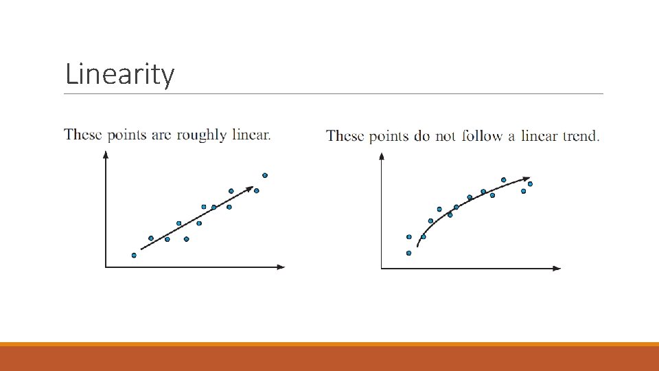 Linearity 