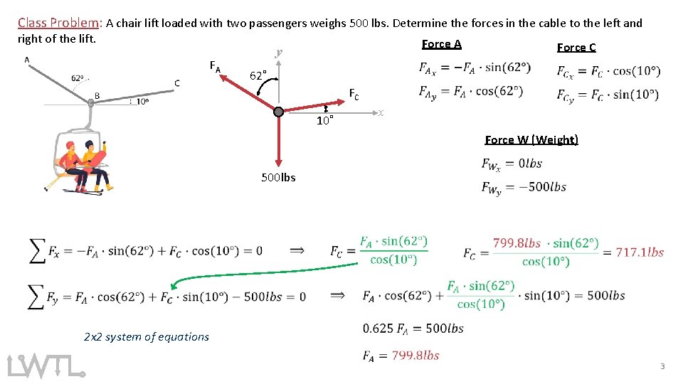 Class Problem: A chair lift loaded with two passengers weighs 500 lbs. Determine the