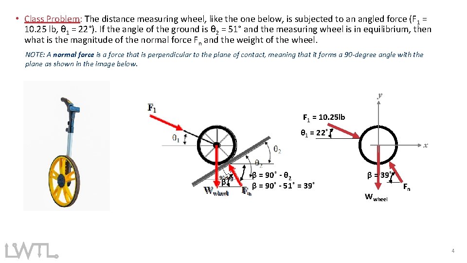  • Class Problem: The distance measuring wheel, like the one below, is subjected