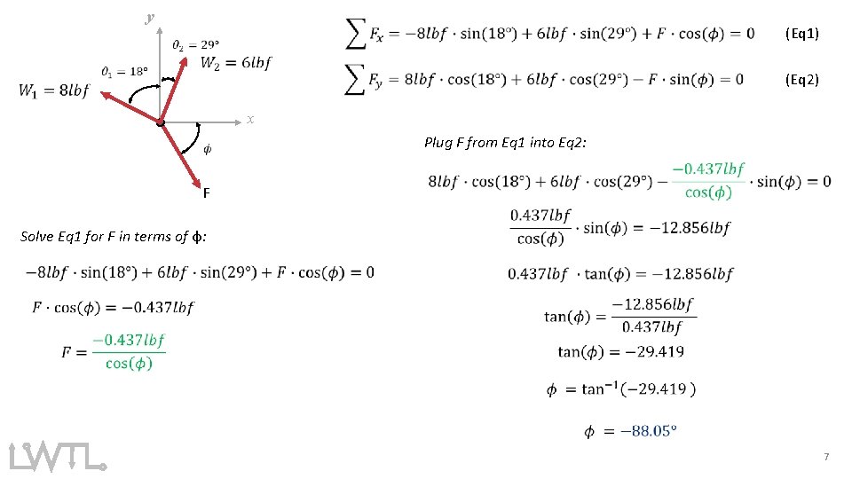 y (Eq 1) (Eq 2) x Plug F from Eq 1 into Eq 2: