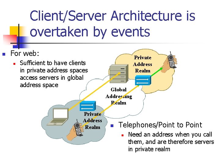 Client/Server Architecture is overtaken by events n For web: n Sufficient to have clients
