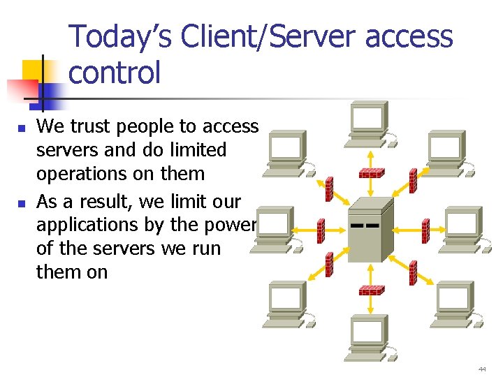 Today’s Client/Server access control n n We trust people to access servers and do