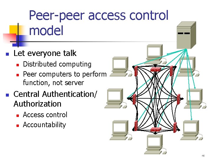 Peer-peer access control model n Let everyone talk n n n Distributed computing Peer