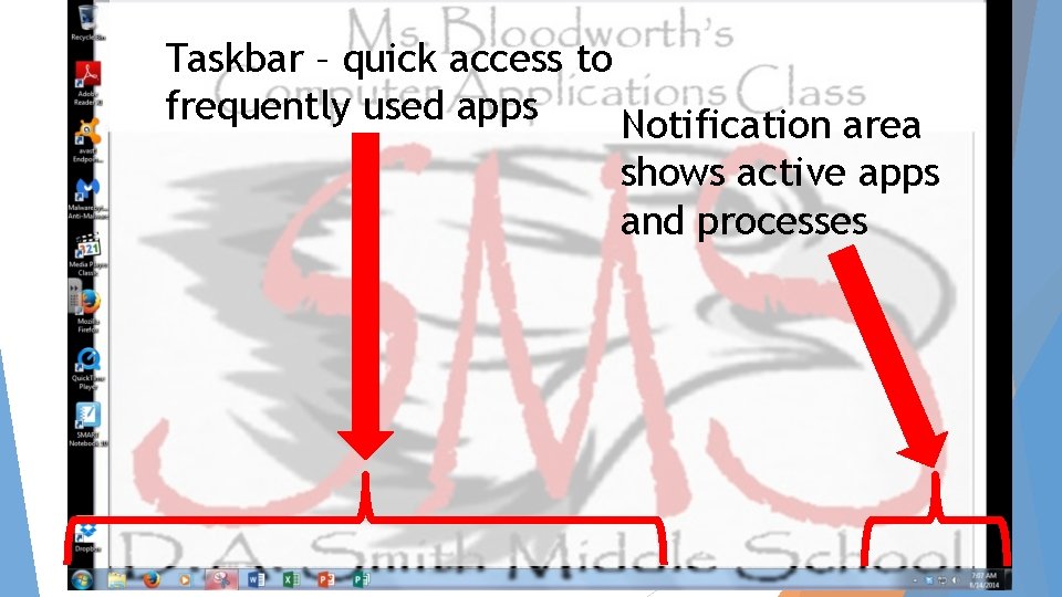 Taskbar – quick access to frequently used apps Notification area shows active apps and
