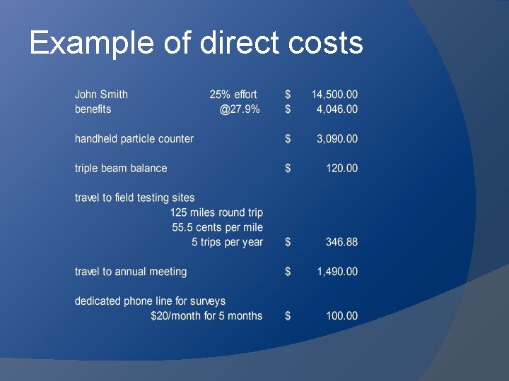 Example of direct costs 