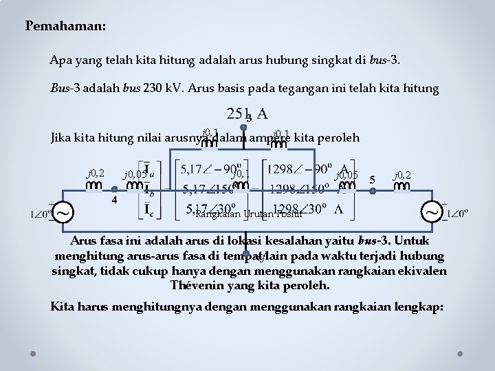 Pemahaman: Apa yang telah kita hitung adalah arus hubung singkat di bus-3. Bus-3 adalah