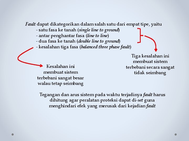 Fault dapat dikategorikan dalam salah satu dari empat tipe, yaitu - satu fasa ke