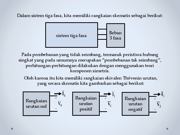 Dalam sistem tiga fasa, kita memiliki rangkaian skematis sebagai berikut: sistem tiga fasa Beban