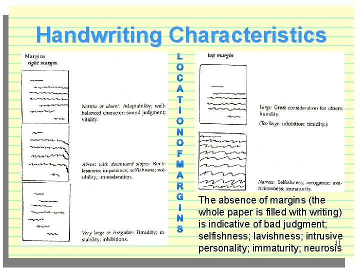 Handwriting Characteristics The absence of margins (the whole paper is filled with writing) is