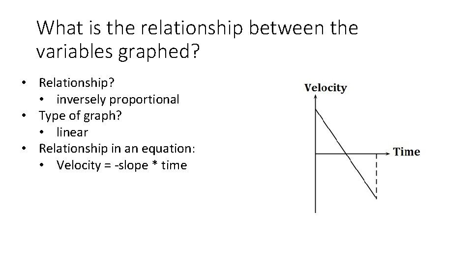 What is the relationship between the variables graphed? • Relationship? • inversely proportional •