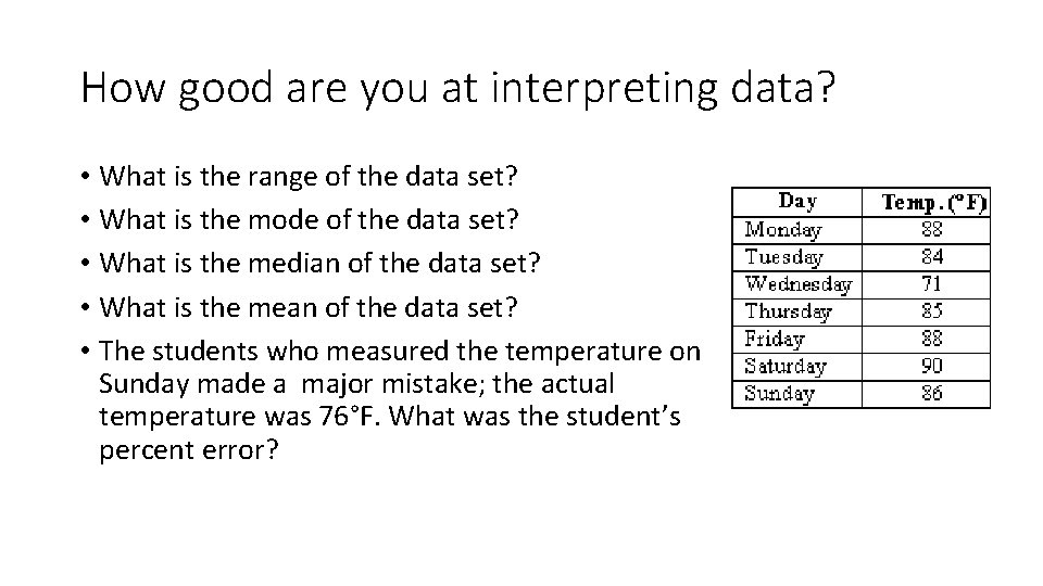 How good are you at interpreting data? • What is the range of the