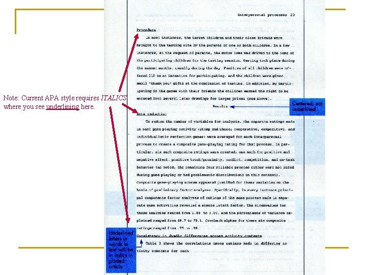 Note: Current APA style requires ITALICS where you see underlining here. Note: Current APA style requires ITALICS where you see underlining here.