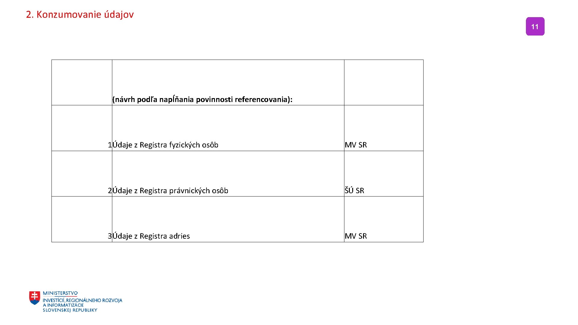 2. Konzumovanie údajov 11 (návrh podľa napĺňania povinnosti referencovania): 1 Údaje z Registra fyzických
