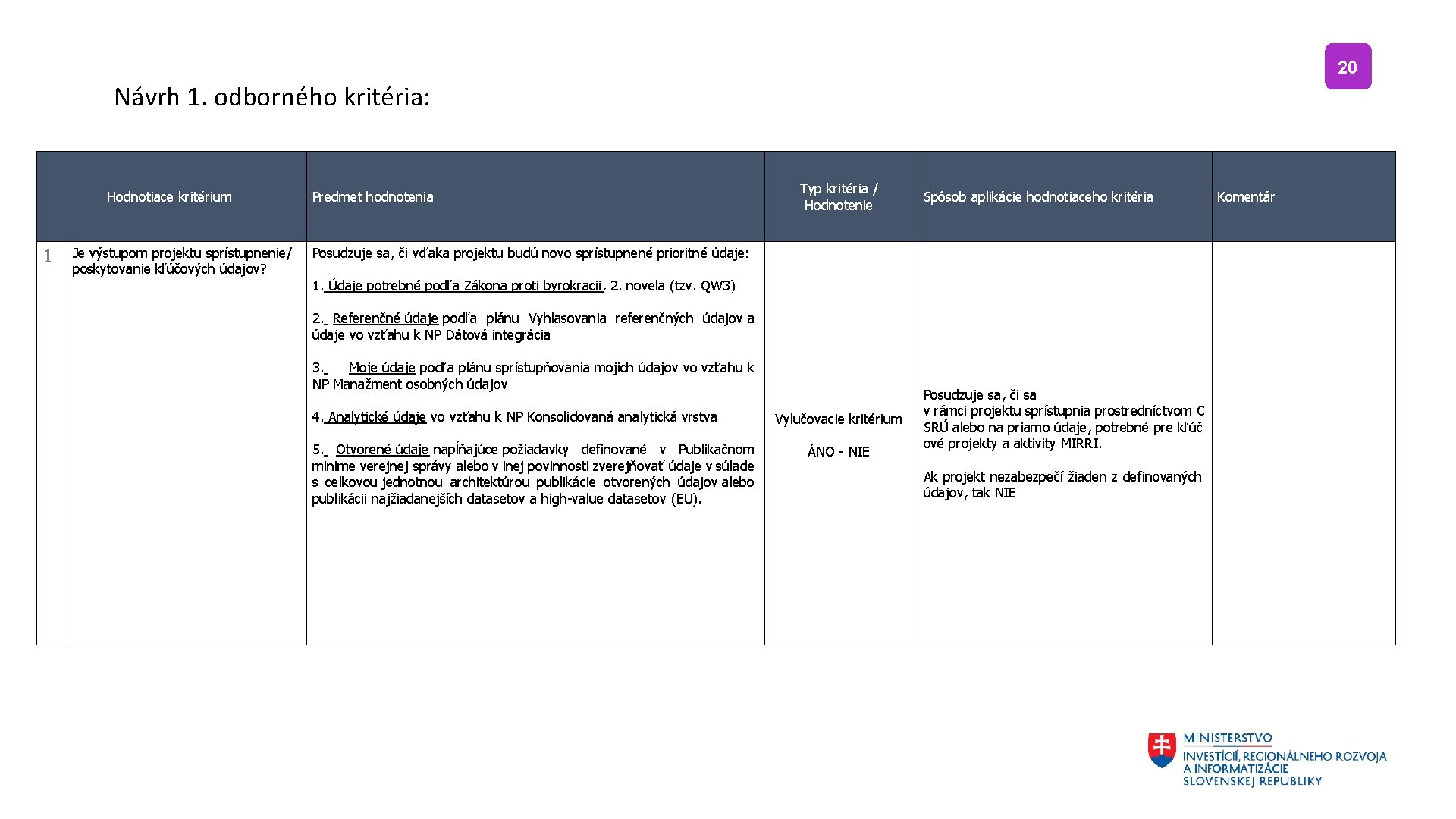 20 Návrh 1. odborného kritéria: Hodnotiace kritérium 1 Je výstupom projektu sprístupnenie/ poskytovanie kľúčových