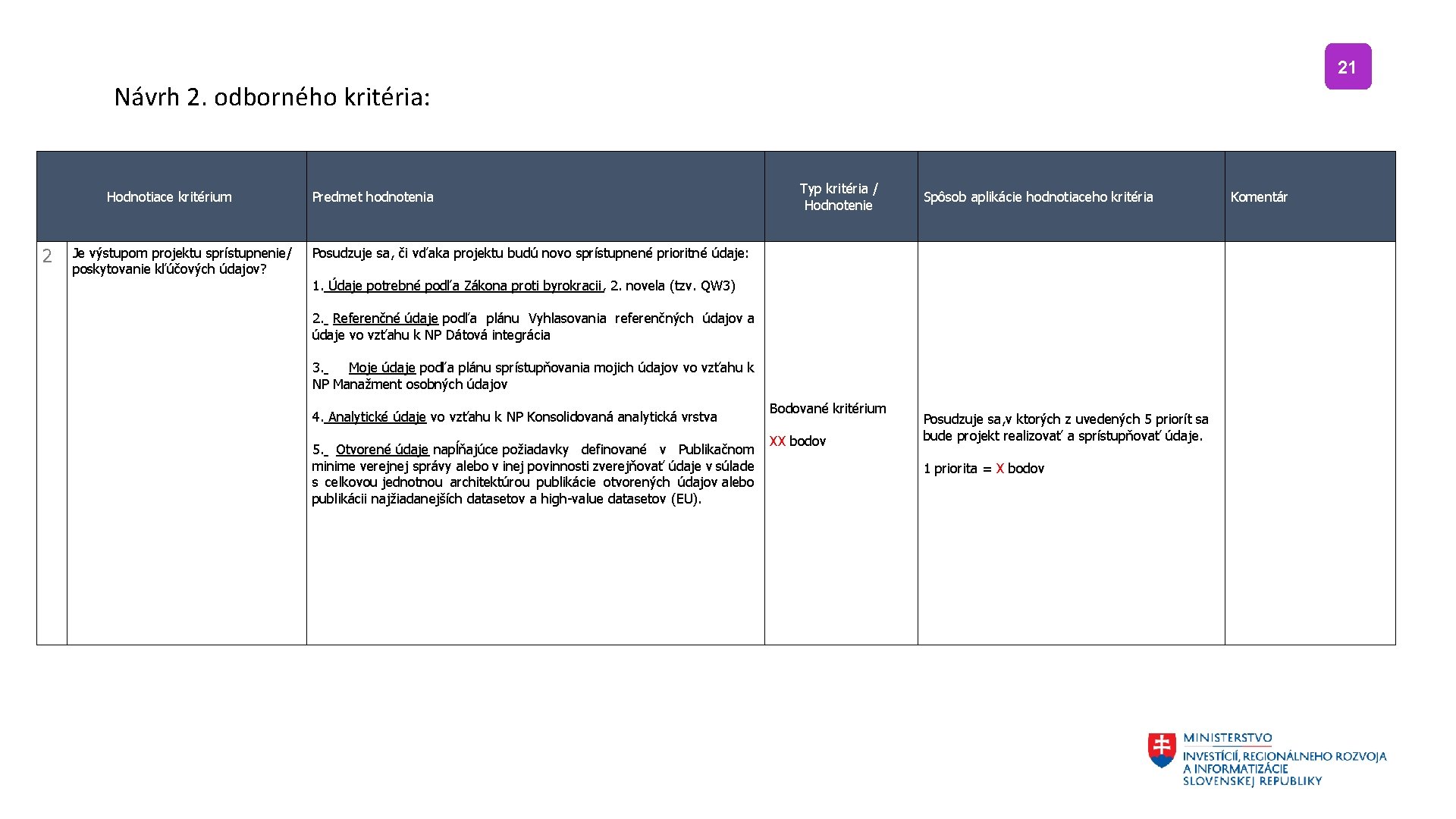 21 Návrh 2. odborného kritéria: Hodnotiace kritérium 2 Je výstupom projektu sprístupnenie/ poskytovanie kľúčových