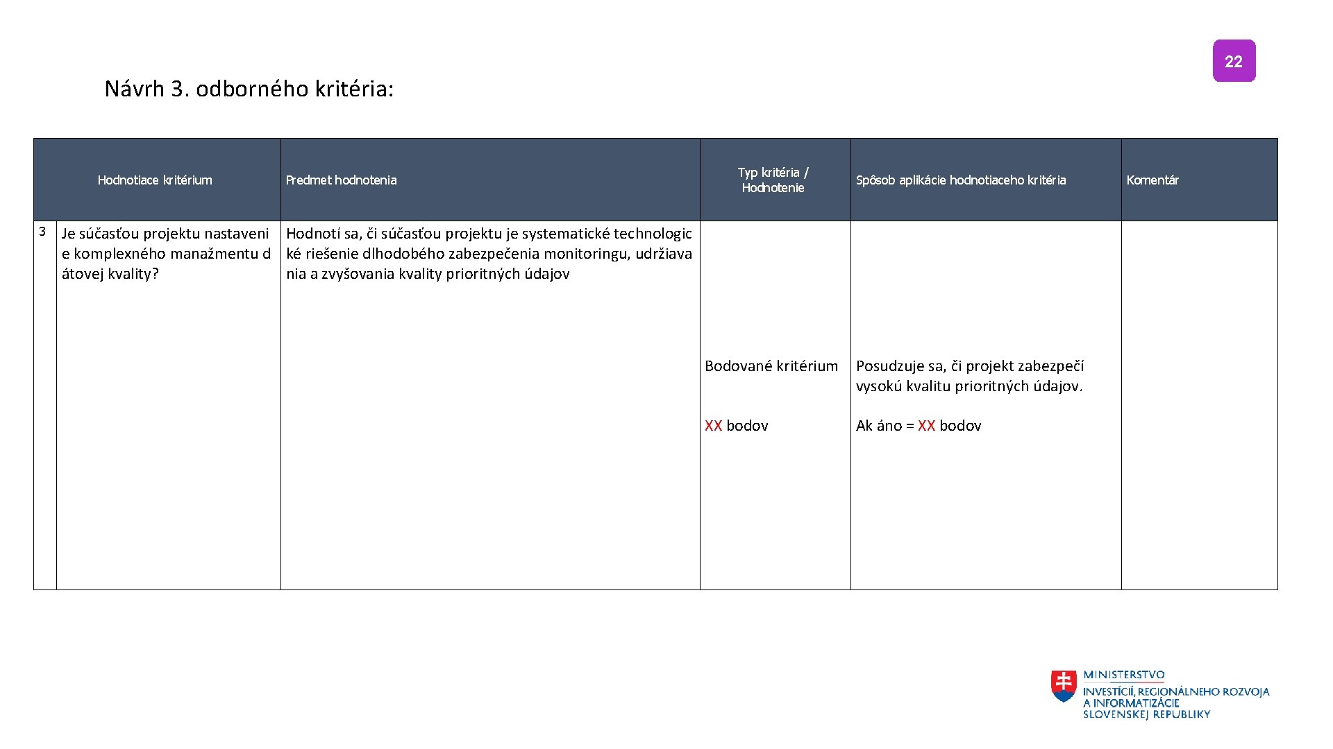 22 Návrh 3. odborného kritéria: Hodnotiace kritérium 3 Predmet hodnotenia Typ kritéria / Hodnotenie