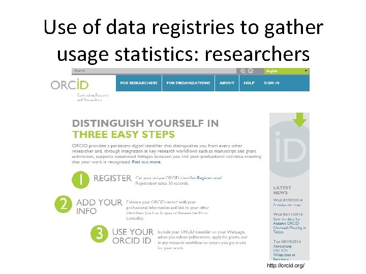 Use of data registries to gather usage statistics: researchers http: //orcid. org/ 