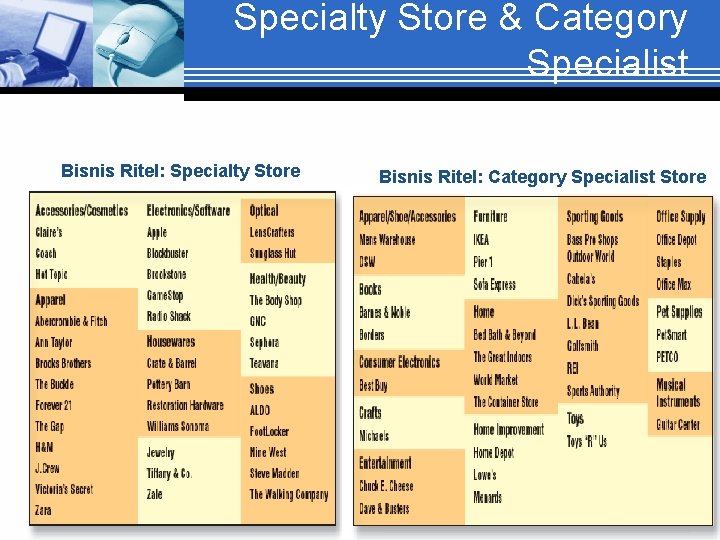 Specialty Store & Category Specialist Bisnis Ritel: Specialty Store Bisnis Ritel: Category Specialist Store