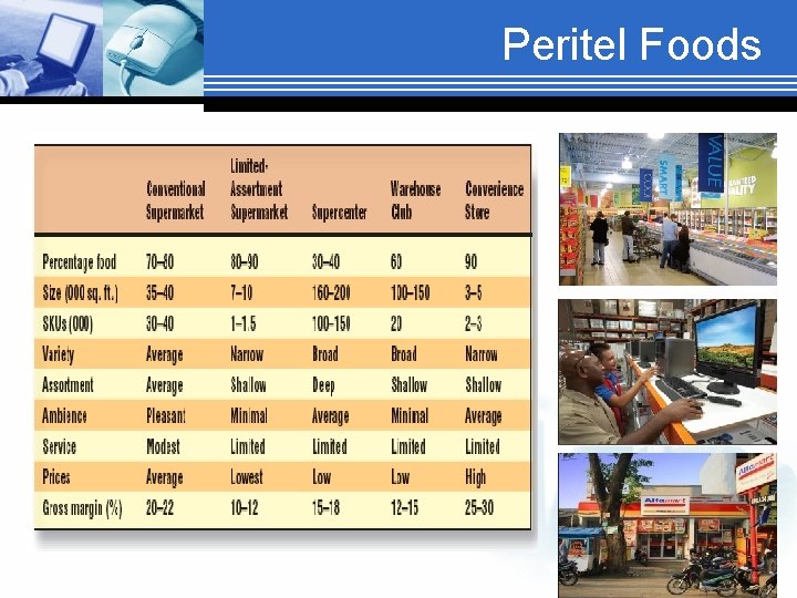 Peritel Foods 