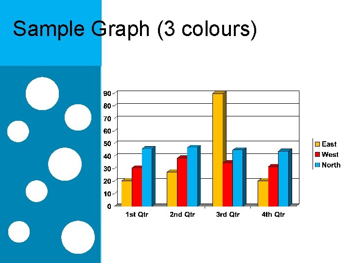 Sample Graph (3 colours) 