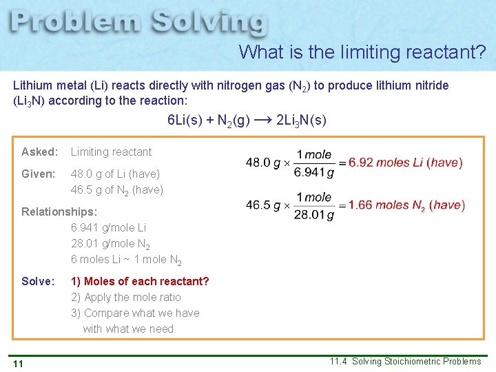 What is the limiting reactant? Lithium metal (Li) reacts directly with nitrogen gas (N