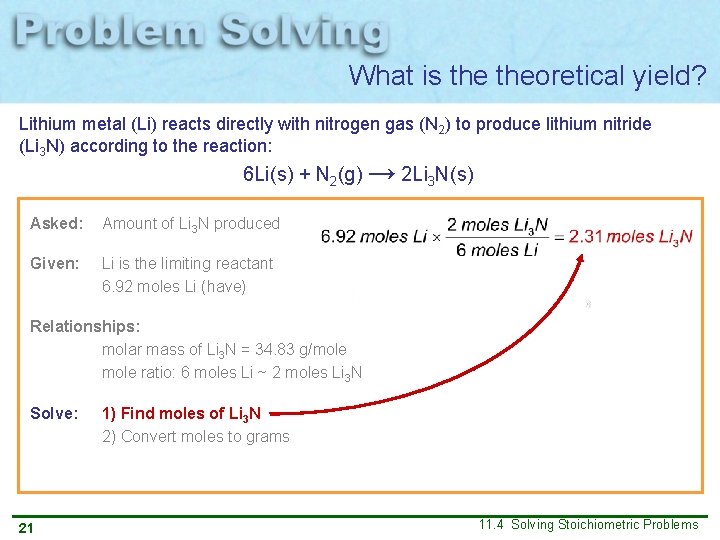 What is theoretical yield? Lithium metal (Li) reacts directly with nitrogen gas (N 2)