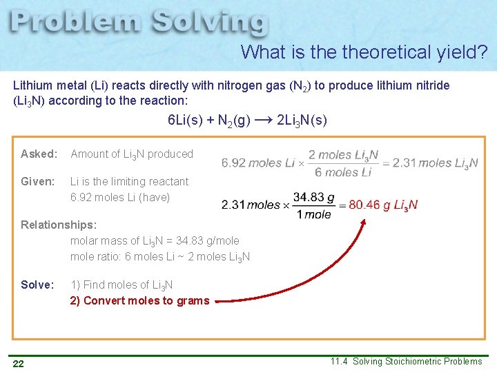 What is theoretical yield? Lithium metal (Li) reacts directly with nitrogen gas (N 2)