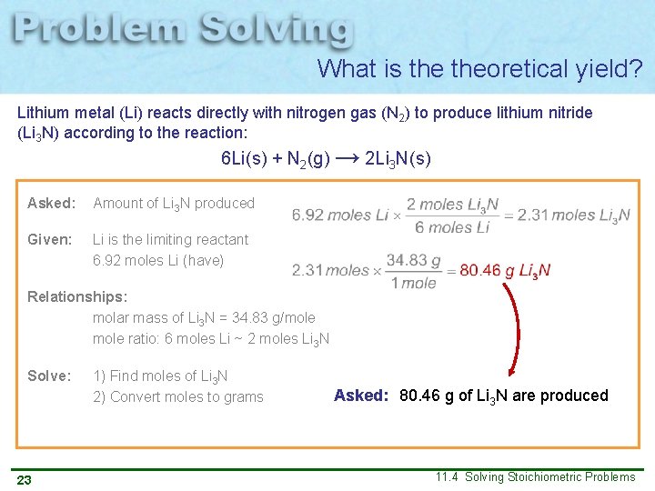 What is theoretical yield? Lithium metal (Li) reacts directly with nitrogen gas (N 2)