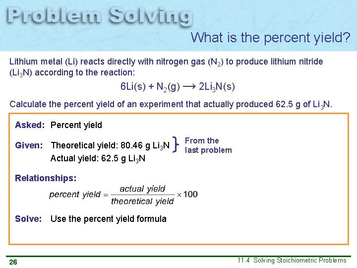 What is the percent yield? Lithium metal (Li) reacts directly with nitrogen gas (N