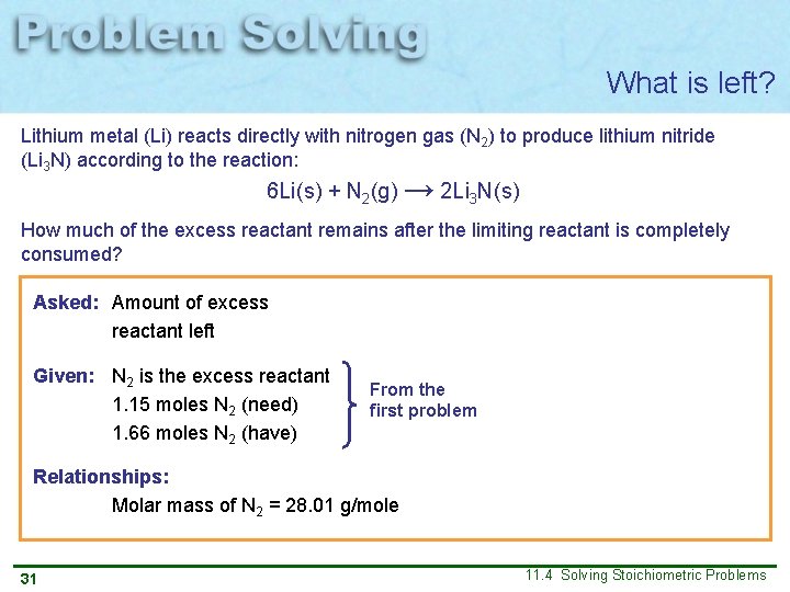 What is left? Lithium metal (Li) reacts directly with nitrogen gas (N 2) to