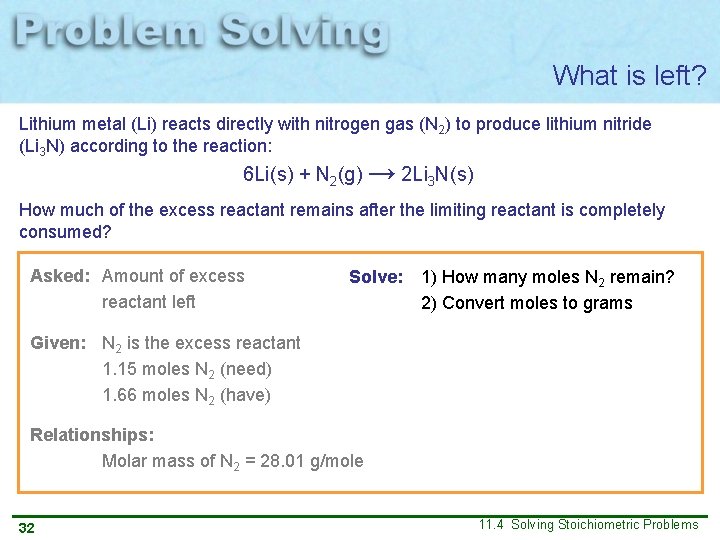 What is left? Lithium metal (Li) reacts directly with nitrogen gas (N 2) to