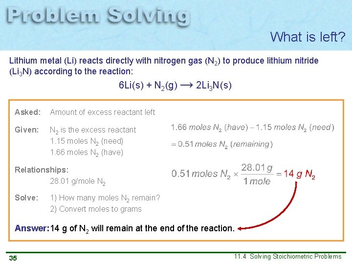 What is left? Lithium metal (Li) reacts directly with nitrogen gas (N 2) to