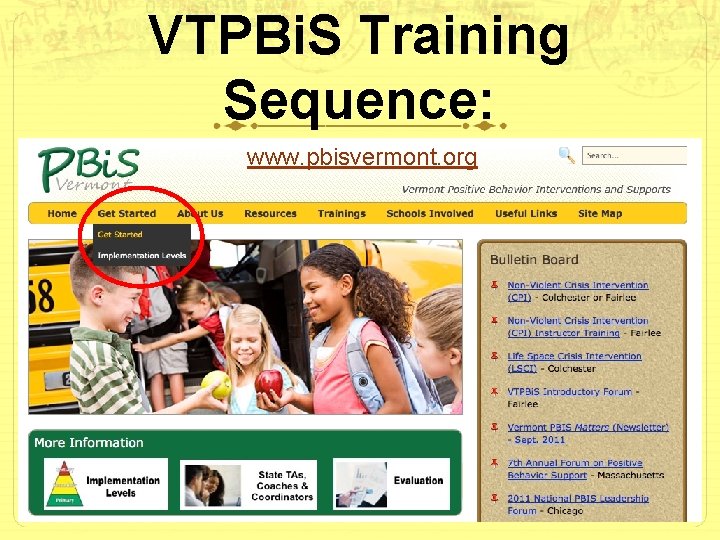 VTPBi. S Training Sequence: www. pbisvermont. org 