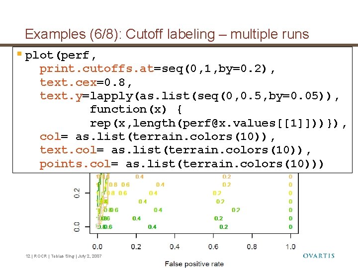 Examples (6/8): Cutoff labeling – multiple runs § plot(perf, print. cutoffs. at=seq(0, 1, by=0. Examples (6/8): Cutoff labeling – multiple runs § plot(perf, print. cutoffs. at=seq(0, 1, by=0.