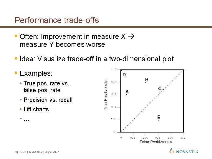 Performance trade-offs § Often: Improvement in measure X measure Y becomes worse § Idea: Performance trade-offs § Often: Improvement in measure X measure Y becomes worse § Idea: