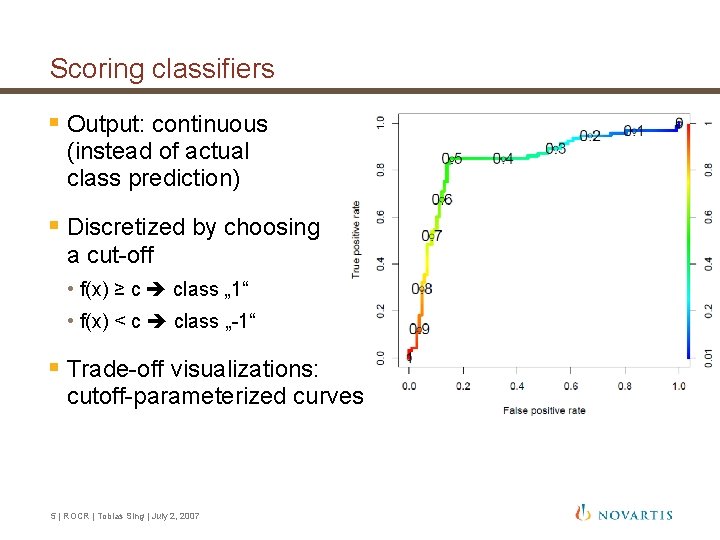 Scoring classifiers § Output: continuous (instead of actual class prediction) § Discretized by choosing Scoring classifiers § Output: continuous (instead of actual class prediction) § Discretized by choosing