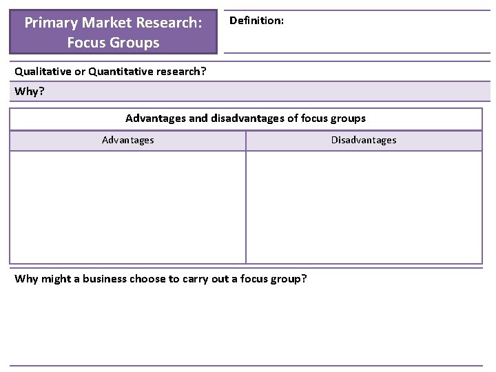 Primary Market Research: Focus Groups Definition: Qualitative or Quantitative research? Why? Advantages and disadvantages