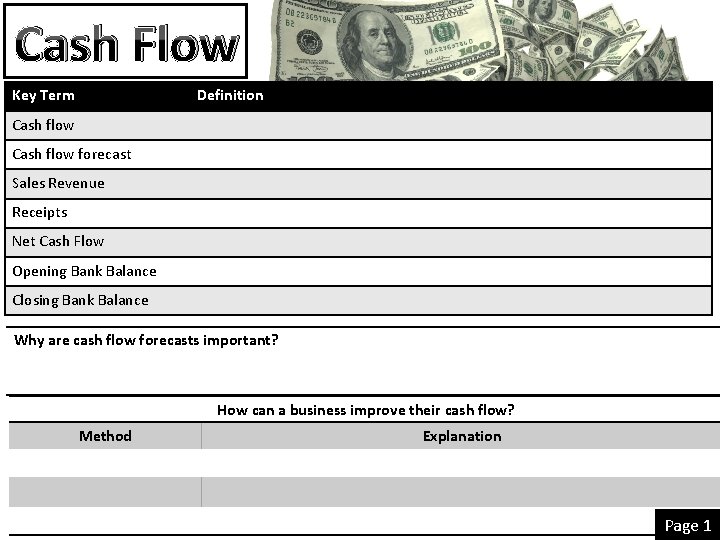 Cash Flow Key Term Definition Cash flow forecast Sales Revenue Receipts Net Cash Flow