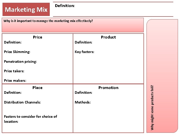 Marketing Mix Definition: Why is it important to manage the marketing mix effectively? Definition: