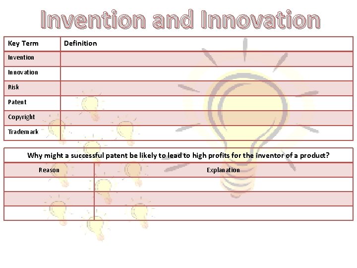 Invention and Innovation Key Term Definition Invention Innovation Risk Patent Copyright Trademark Why might
