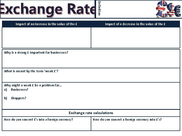 Definition Exchange Rate Impact of an increase in the value of the £ Impact