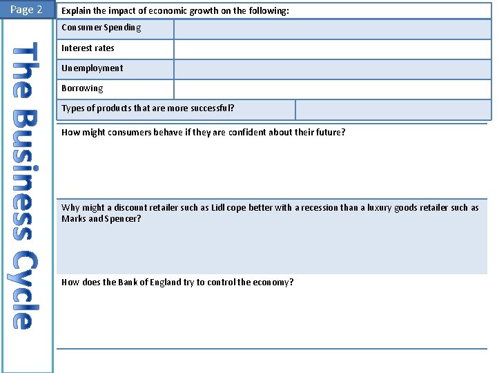 Page 2 Explain the impact of economic growth on the following: Consumer Spending Interest