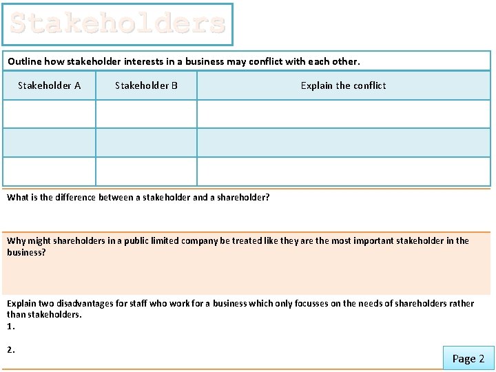 Stakeholders Outline how stakeholder interests in a business may conflict with each other. Stakeholder