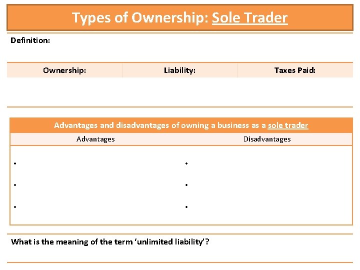 Types of Ownership: Sole Trader Definition: Ownership: Liability: Taxes Paid: Advantages and disadvantages of